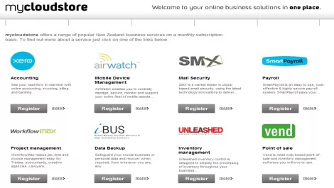 Mycloudstore